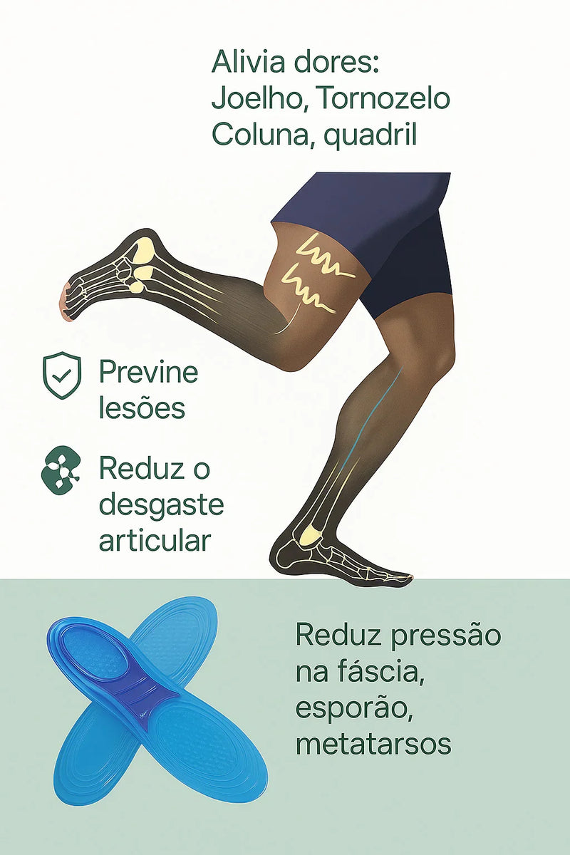 Palmilha Ortopédica Gel de Silicone para Dores nos Pés Anti Impacto para Sapato